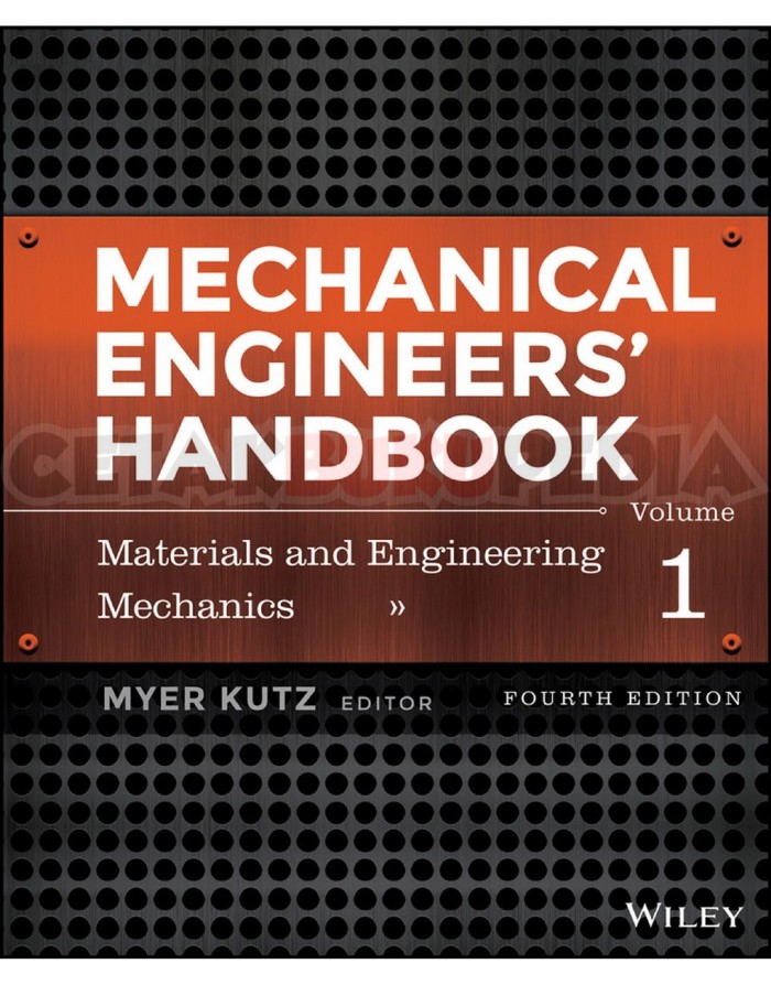 ๐ handbook of mechanical engineering ๐ download... Mechanical Engineers' Handbook, Materials and Engineering - Cetakebook.com